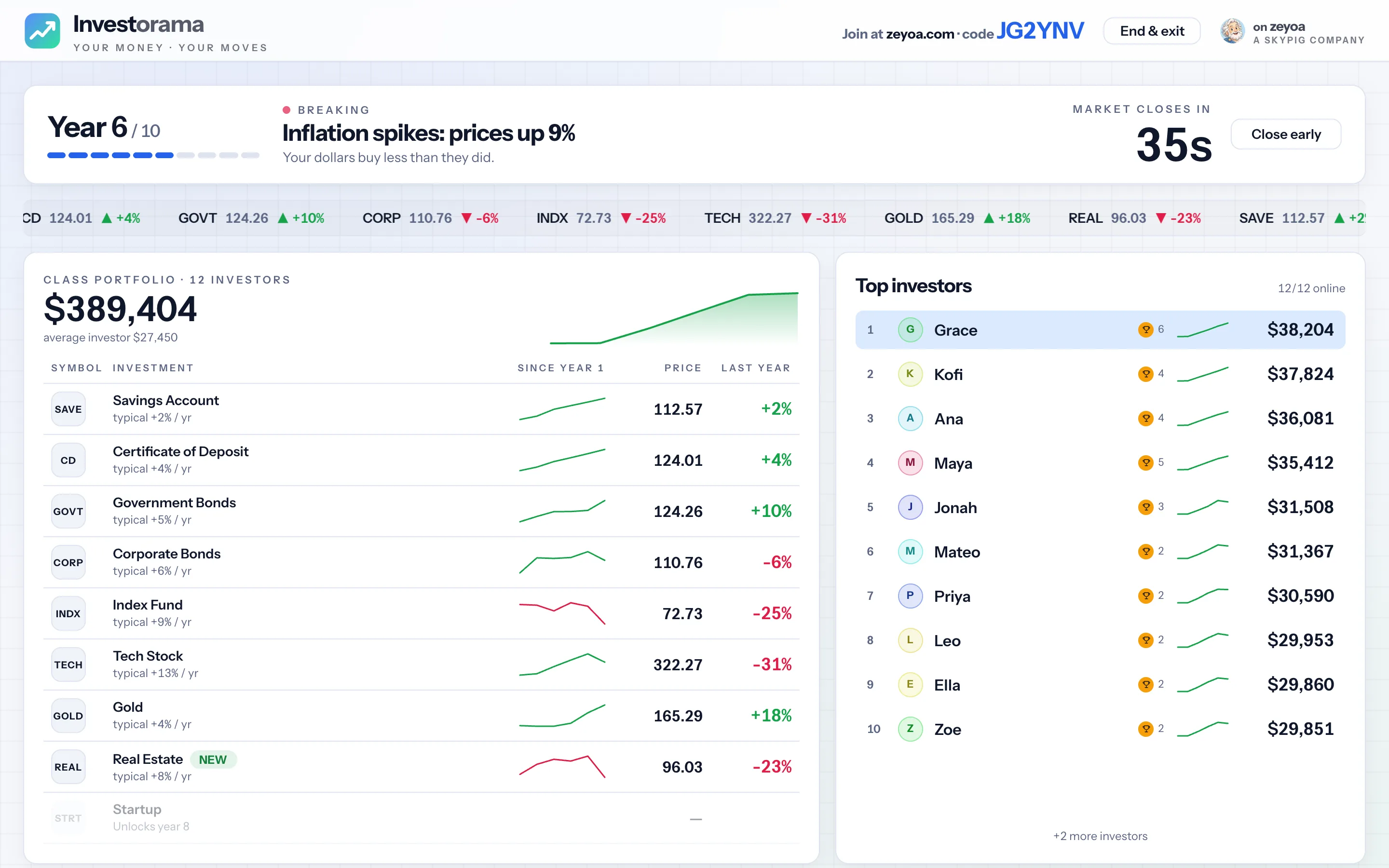 Investorama: the class screen