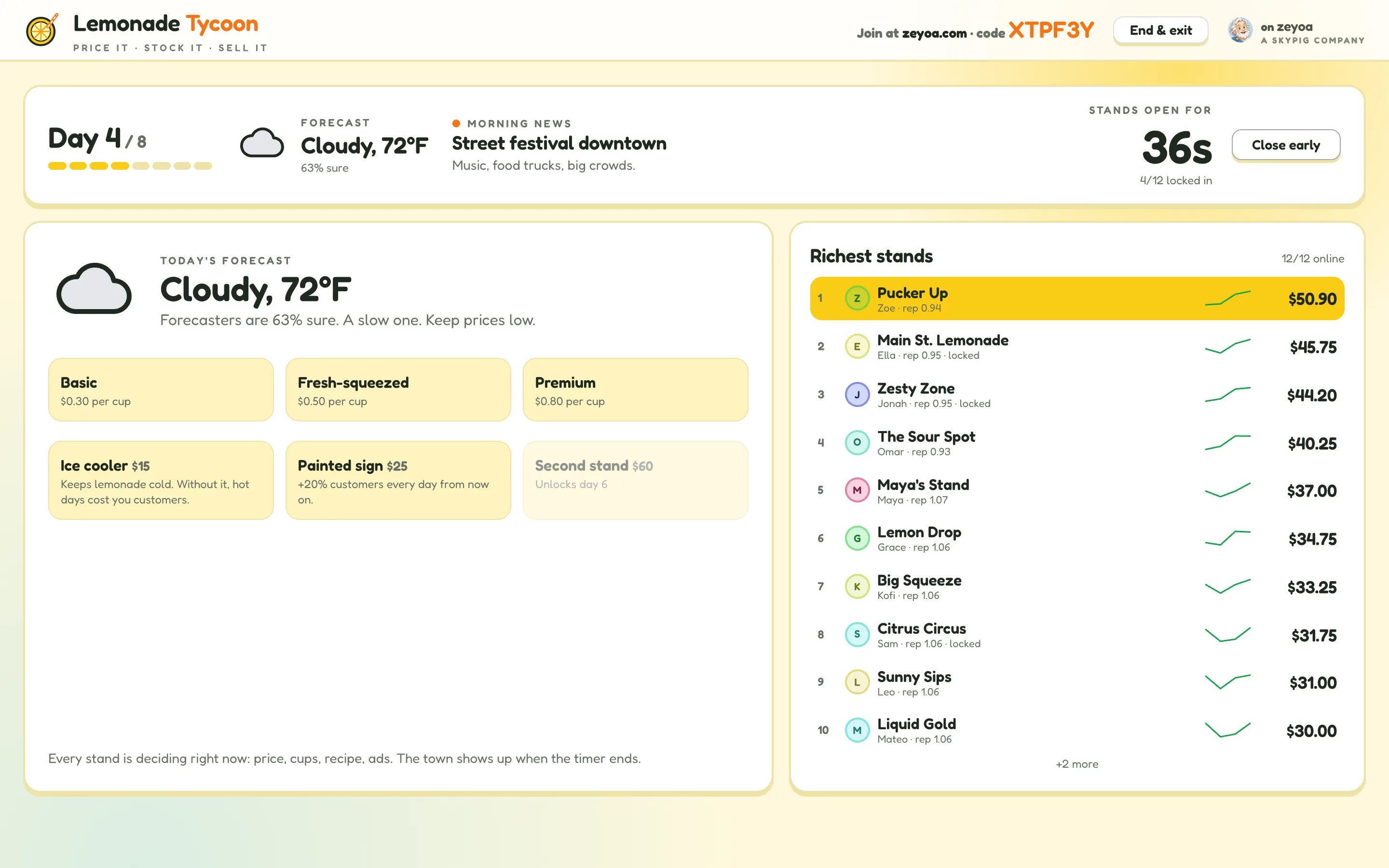 Lemonade Tycoon: the class screen